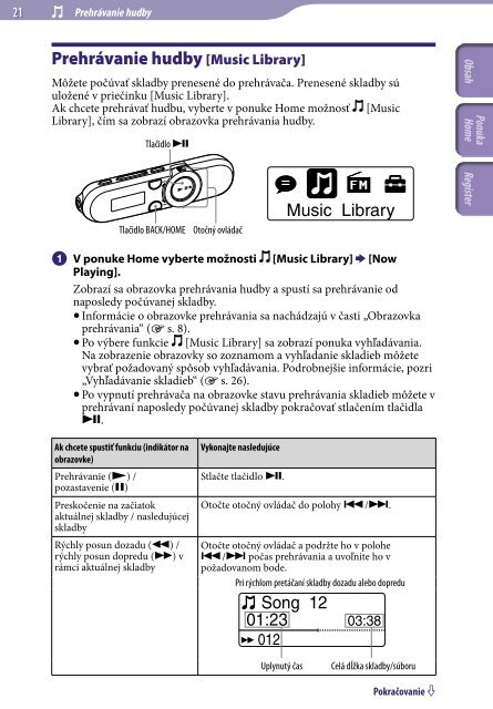 Sony NWZ-B152F - NWZ-B152F Istruzioni per l'uso Slovacco