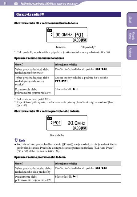 Sony NWZ-B152F - NWZ-B152F Istruzioni per l'uso Slovacco