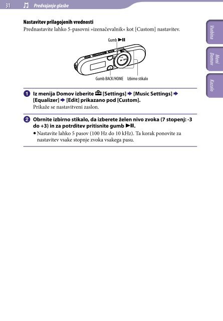 Sony NWZ-B152F - NWZ-B152F Istruzioni per l'uso Sloveno