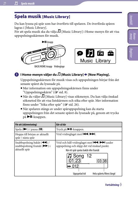 Sony NWZ-B152F - NWZ-B152F Istruzioni per l'uso Svedese