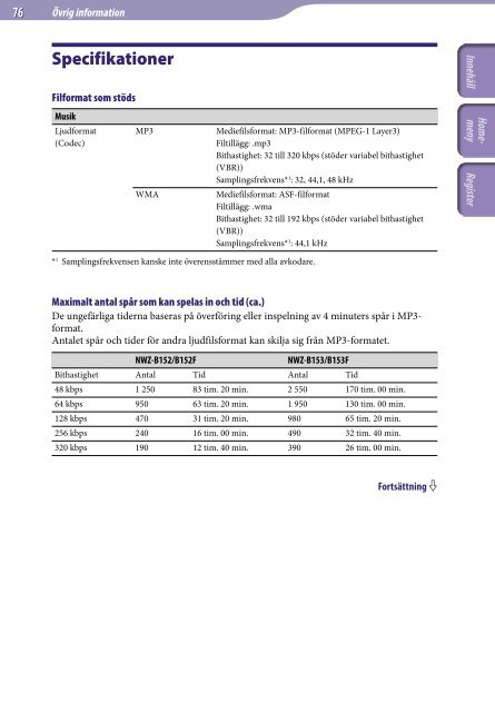 Sony NWZ-B152F - NWZ-B152F Istruzioni per l'uso Svedese