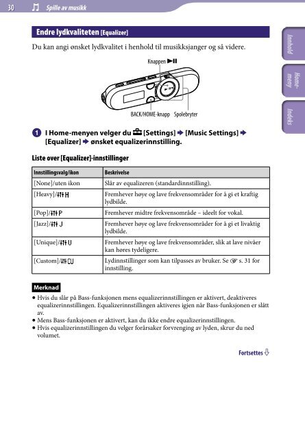 Sony NWZ-B152F - NWZ-B152F Istruzioni per l'uso Norvegese