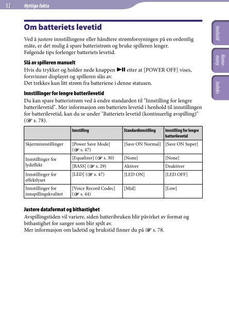 Sony NWZ-B152F - NWZ-B152F Istruzioni per l'uso Norvegese