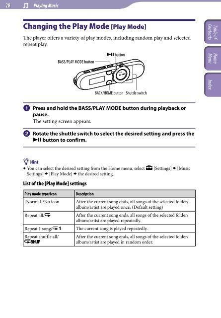 Sony NWZ-B152F - NWZ-B152F Istruzioni per l'uso Inglese