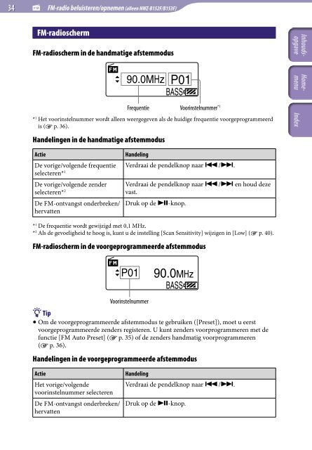 Sony NWZ-B152F - NWZ-B152F Istruzioni per l'uso Olandese