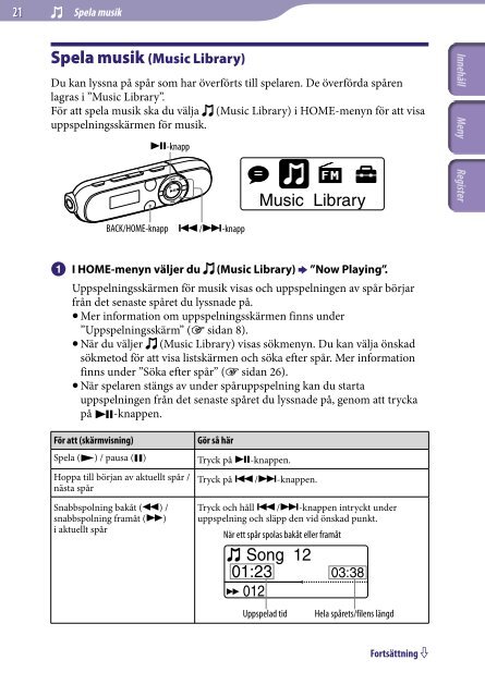 Sony NWZ-B142 - NWZ-B142 Istruzioni per l'uso Svedese