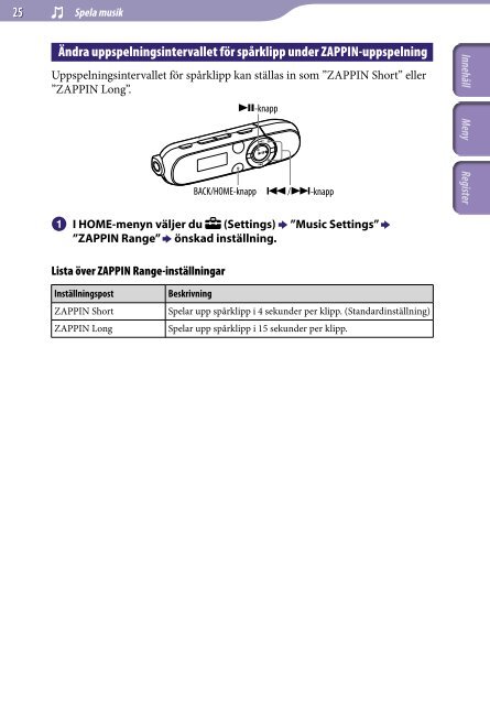 Sony NWZ-B142 - NWZ-B142 Istruzioni per l'uso Svedese