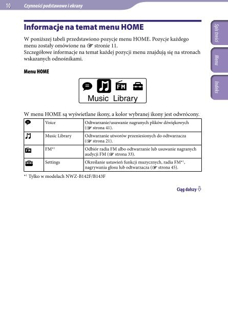 Sony NWZ-B142 - NWZ-B142 Istruzioni per l'uso Polacco