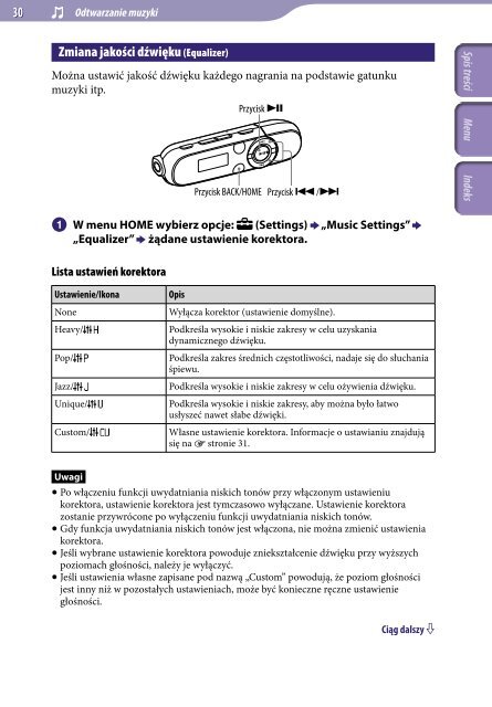 Sony NWZ-B142 - NWZ-B142 Istruzioni per l'uso Polacco