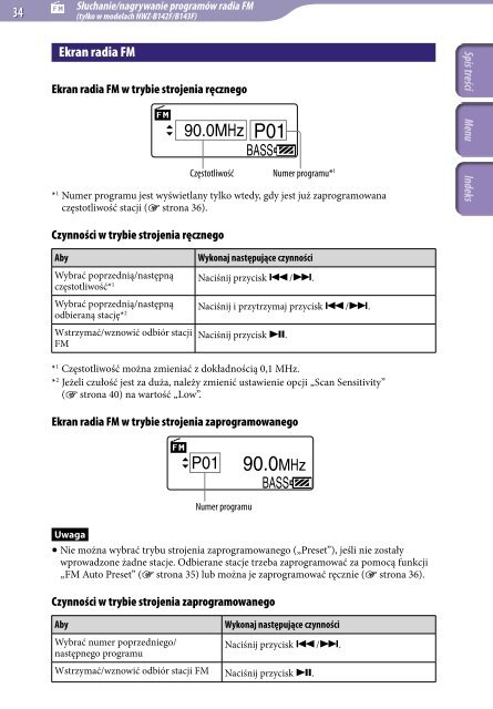 Sony NWZ-B142 - NWZ-B142 Istruzioni per l'uso Polacco