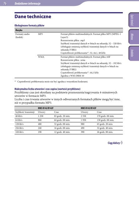 Sony NWZ-B142 - NWZ-B142 Istruzioni per l'uso Polacco