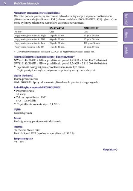 Sony NWZ-B142 - NWZ-B142 Istruzioni per l'uso Polacco