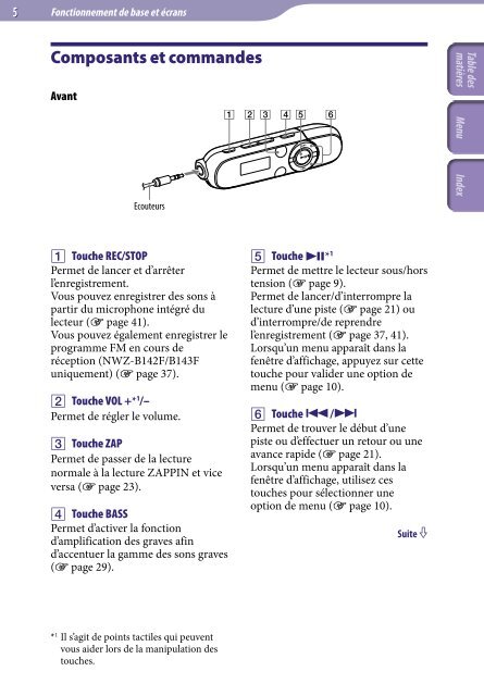 Sony NWZ-B142 - NWZ-B142 Istruzioni per l'uso Francese