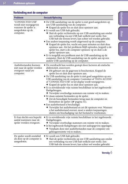 Sony NWZ-B142 - NWZ-B142 Istruzioni per l'uso Olandese