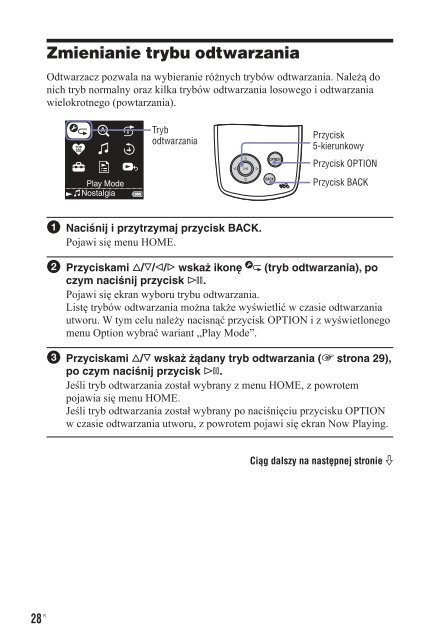 Sony NW-A3000 - NW-A3000 Istruzioni per l'uso Polacco