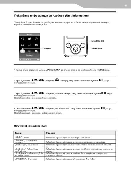 Sony NWZ-E435F - NWZ-E435F Istruzioni per l'uso Bulgaro