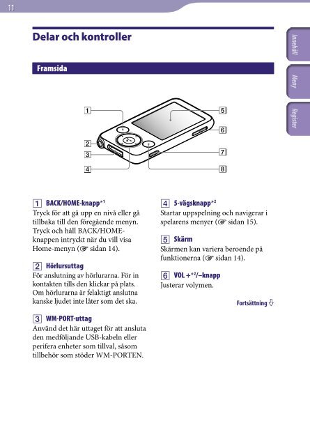 Sony NWZ-E435F - NWZ-E435F Istruzioni per l'uso Svedese