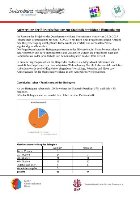 Auswertung Bürgerbefragung