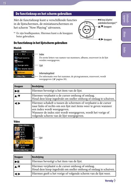 Sony NWZ-E435F - NWZ-E435F Istruzioni per l'uso Olandese