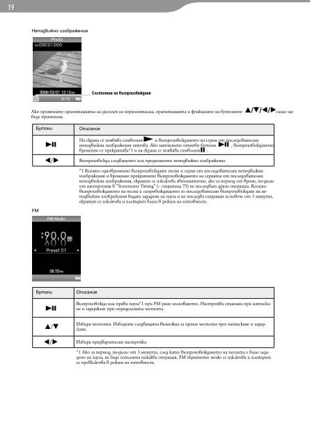 Sony NWZ-E435F - NWZ-E435F Istruzioni per l'uso Bulgaro