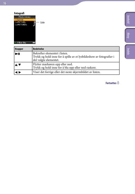 Sony NWZ-E435F - NWZ-E435F Istruzioni per l'uso Norvegese