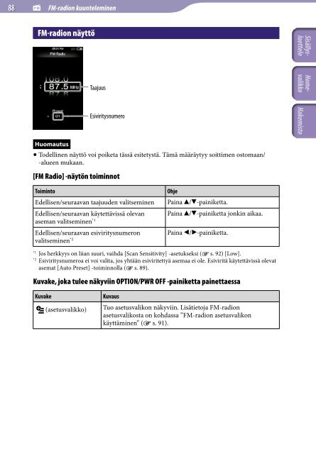 Sony NWZ-A844 - NWZ-A844 Istruzioni per l'uso Finlandese