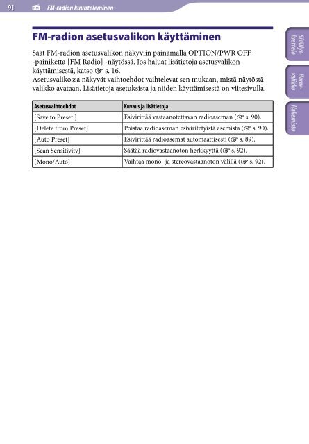 Sony NWZ-A844 - NWZ-A844 Istruzioni per l'uso Finlandese