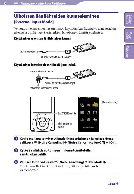 Sony NWZ-A844 - NWZ-A844 Istruzioni per l'uso Finlandese