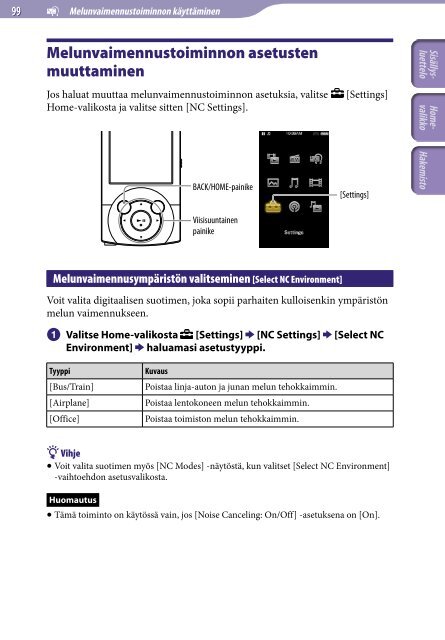 Sony NWZ-A844 - NWZ-A844 Istruzioni per l'uso Finlandese