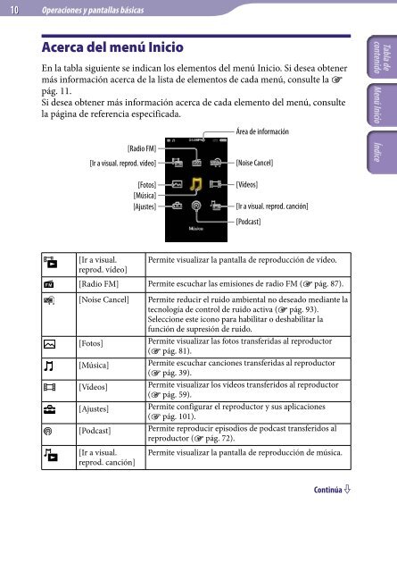 Sony NWZ-A844 - NWZ-A844 Istruzioni per l'uso Spagnolo