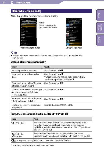 Sony NWZ-A844 - NWZ-A844 Istruzioni per l'uso Ceco