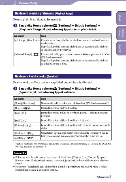 Sony NWZ-A844 - NWZ-A844 Istruzioni per l'uso Ceco