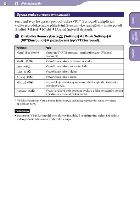 Sony NWZ-A844 - NWZ-A844 Istruzioni per l'uso Ceco