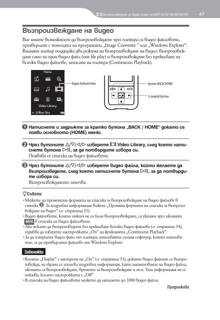 Sony NWZ-S616F - NWZ-S616F Istruzioni per l'uso Bulgaro