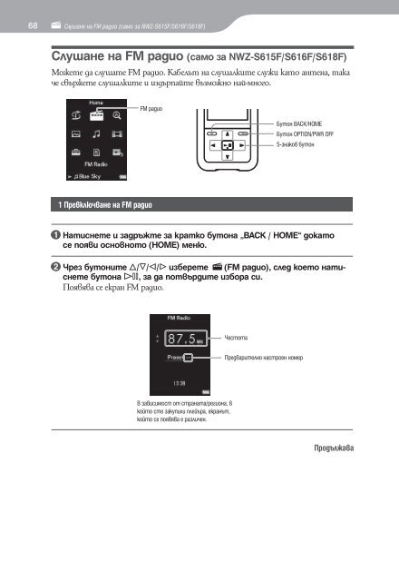 Sony NWZ-S616F - NWZ-S616F Istruzioni per l'uso Bulgaro