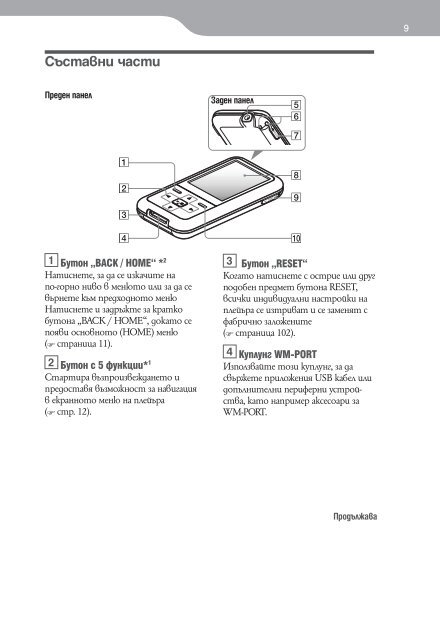 Sony NWZ-S616F - NWZ-S616F Istruzioni per l'uso Bulgaro