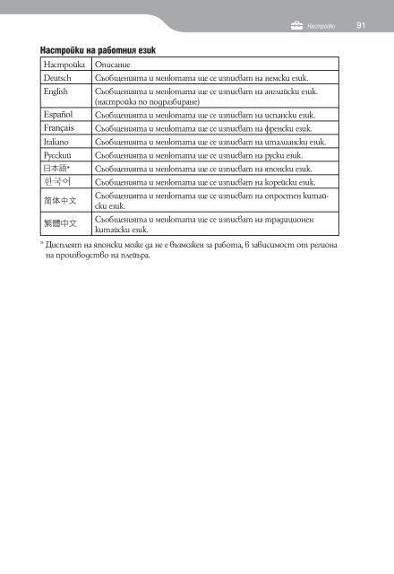 Sony NWZ-S616F - NWZ-S616F Istruzioni per l'uso Bulgaro