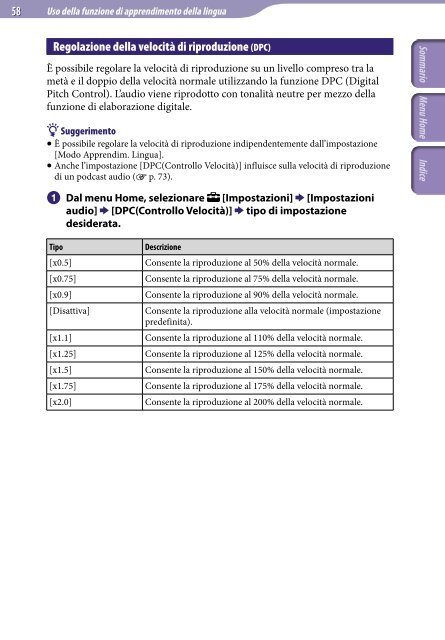 Sony NWZ-A844 - NWZ-A844 Istruzioni per l'uso Italiano