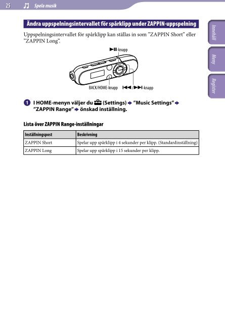 Sony NWZ-B143F - NWZ-B143F Istruzioni per l'uso Svedese