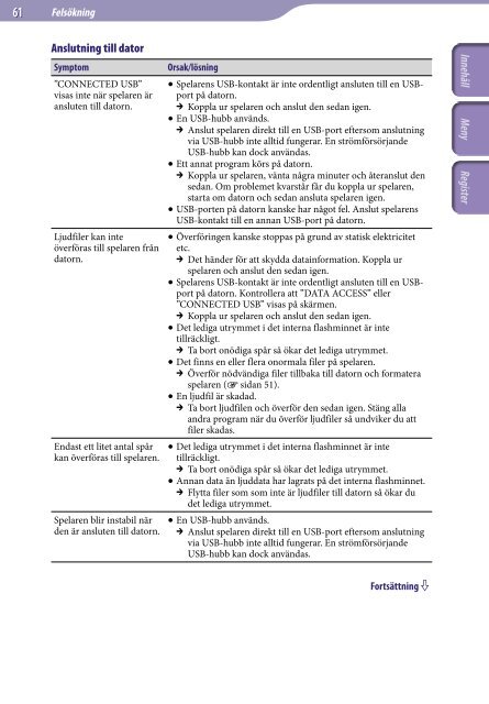 Sony NWZ-B143F - NWZ-B143F Istruzioni per l'uso Svedese