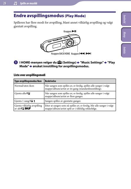 Sony NWZ-B143F - NWZ-B143F Istruzioni per l'uso Norvegese