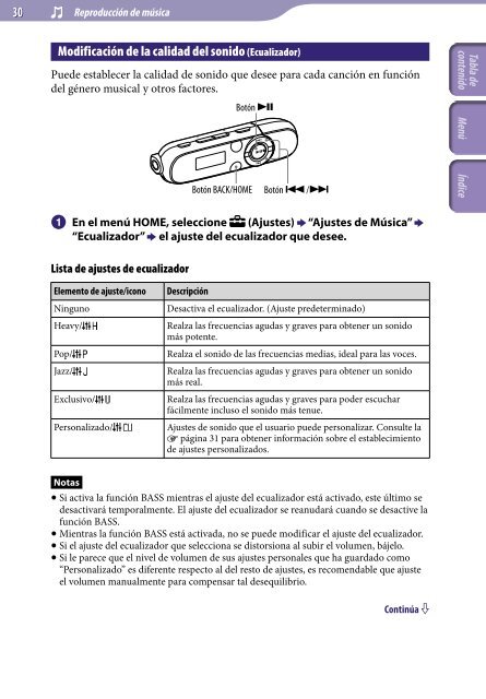 Sony NWZ-B143F - NWZ-B143F Istruzioni per l'uso Spagnolo