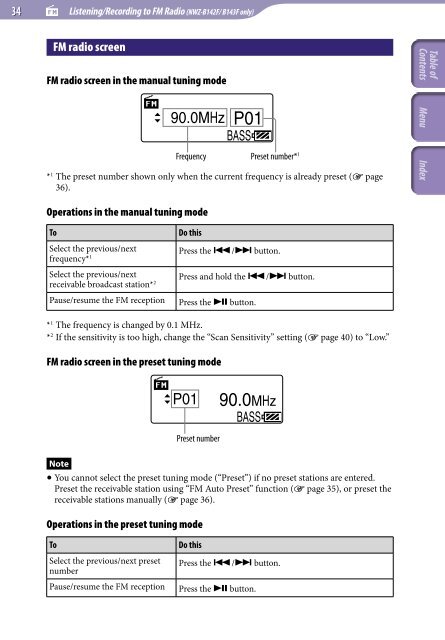 Sony NWZ-B143 - NWZ-B143 Istruzioni per l'uso Inglese