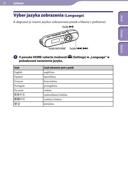 Sony NWZ-B143 - NWZ-B143 Istruzioni per l'uso Slovacco