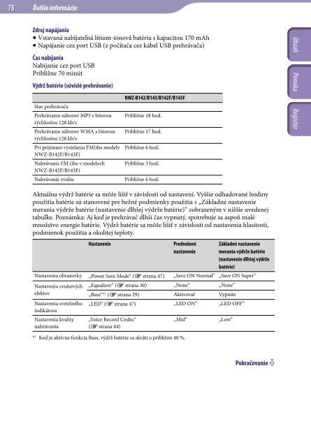 Sony NWZ-B143 - NWZ-B143 Istruzioni per l'uso Slovacco