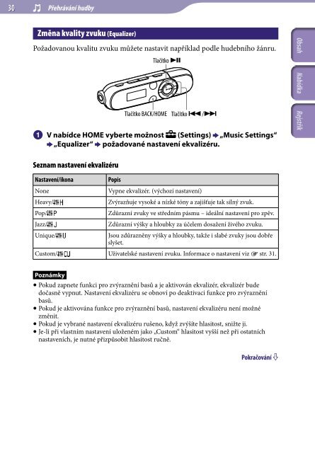 Sony NWZ-B143 - NWZ-B143 Istruzioni per l'uso Ceco