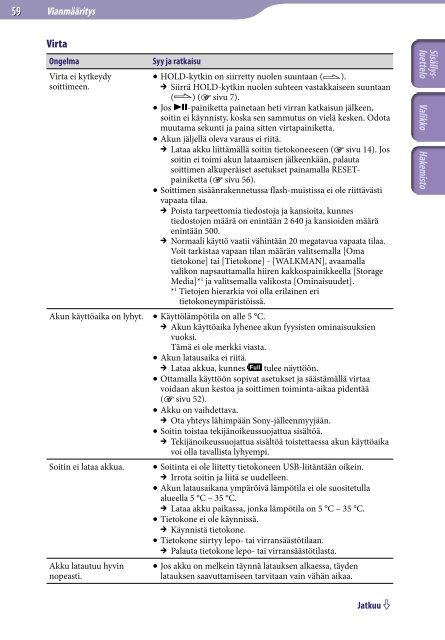 Sony NWZ-B143F - NWZ-B143F Istruzioni per l'uso Finlandese