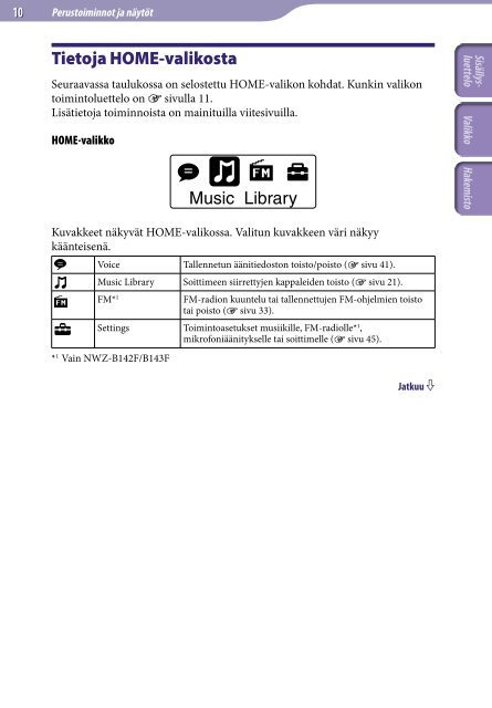 Sony NWZ-B143 - NWZ-B143 Istruzioni per l'uso Finlandese