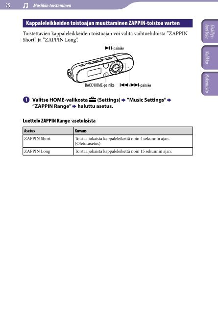 Sony NWZ-B143 - NWZ-B143 Istruzioni per l'uso Finlandese