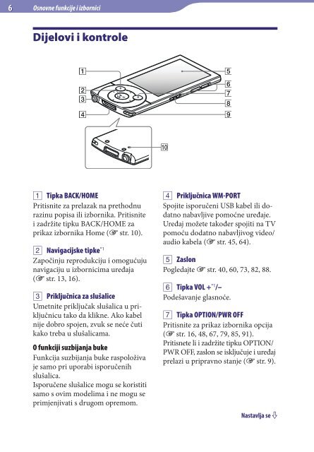 Sony NWZ-A845 - NWZ-A845 Istruzioni per l'uso Croato